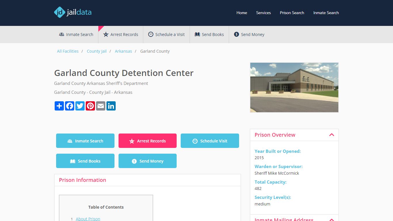Garland County Detention Center: Inmate Roster, Mugshots, Visitation ...